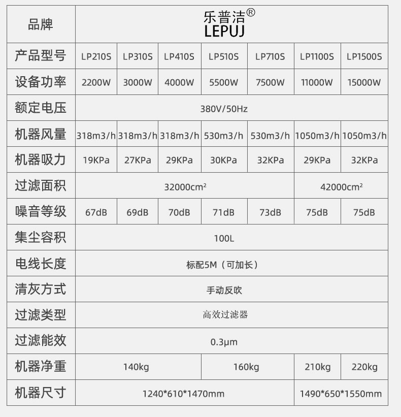 手动反吹8.jpg